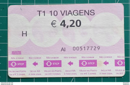 PORTUGAL BUS TICKET STCP PORTO - Europe