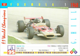 Bh17 1995 Formula 1 Gran Prix Collection Card G.hill N 17 - Catalogues