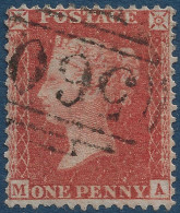 Grande Bretagne N°14 1 Pence Rouge Orangé (Position MA) Oblitéré GC 560 De NEWPORT TTB - Usados