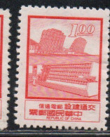CHINA REPUBLIC CINA TAIWAN FORMOSA 1972 PROGRESS OF COMMUNICATIONS SYSTEM ELECTRONIC MAIL SORTER 1$ USED USATO OBLITERE' - Gebraucht