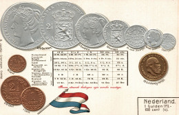 MONETE E BANDIERA Dell'OLANDA - COINS E NATIONAL FLAG Of HOLLAND - #005 - Münzen (Abb.)