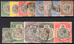 Tanganyika 1927-31 Set To 5s Used (40c Unused Faulty) Missing 75c. - Tanganyika (...-1932)