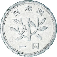 Monnaie, Japon, Yen, 1971 - Japon