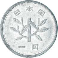 Monnaie, Japon, Yen, 1964 - Japon