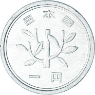 Monnaie, Japon, Yen, 1978 - Japon