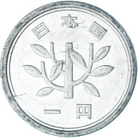 Monnaie, Japon, Yen, 1982 - Japon