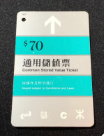 Hong Kong MTR Rail Metro Train Subway Ticket Card,, Set Of 1 Card - Hong Kong