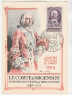 ALGERIE-Carte Maximum- N°303 JOURNEE DU TIMBRE 1953 -ORAN - Cartes-maximum