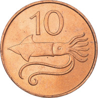 Monnaie, Islande, 10 Aurar, 1981, SUP, Bronze, KM:25 - Iceland