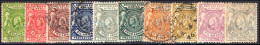 British East Africa 1896-1902 Set To 1r (less 8a) Fine Used. - Brits Oost-Afrika