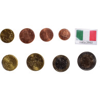 Italie, Euro-Set, 2003, Rome, SPL - Italia