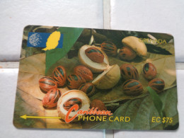 Grenada Phonecard ( DUMMY ) - Grenada