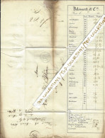 1843 ENTETE Delessert Paris Banque COTATION MONNAIES CHANGE > Hiard Fils & Thomas Négociants Mugron Landes V.HISTORIQUE - 1800 – 1899