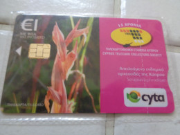 Cyprus Phonecard ( Mint In Blister ) - Cyprus