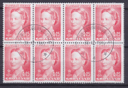 Greenland 1996 Mi. 283x, 4.25 (Kr) Königin Queen Margrethe II. 8-Block - Blocks & Sheetlets