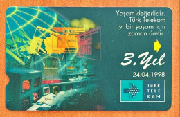 Turkey Turkiye Turk Telekom 3rd Anniversary 24.04.1998 Phonecard For Collection - Collections