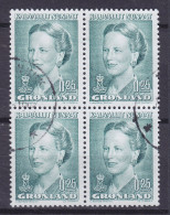 Greenland 1990 Mi. 201, 0.25 (Kr) Königin Queen Margrethe II. 4-Block (Cz. Slania) - Blocks & Sheetlets