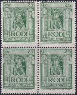 Italy Aegean Rhodes 1932 Sc 58 Egeo Rodi Sa 59 Block MH* - Aegean (Rodi)