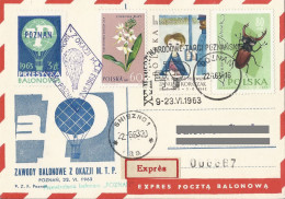 Poland Post - Balloon PBA.1963.poz.poz.03: Competition For The Poznan Fair Cup - Palloni