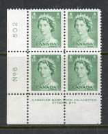 Canada 1953 MNH PB Karsh Portrait - Unused Stamps