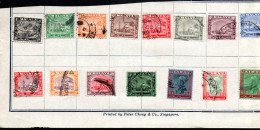 SELANGOR - 1935 - SULTAN VALS TO $5 USED , SG CAT £39.60 - Selangor