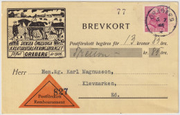 SWEDEN - 1946 - Facit F280 On C.O.D. ("Contre Remboursement") Illustrated Post Card From OREBERG To KLEVMARKEN - Brieven En Documenten