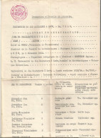 Traduction Officielle Polonais-Français, Université J. Kazimierz, LWOW,  Livret De Légitimation, 1933/34, Frais Fr 2.75e - Zonder Classificatie