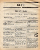 ANNUAIRE - 21 - Département Cote D'Or - Année 1969 - édition Didot-Bottin - 192 Pages - Annuaires Téléphoniques