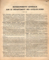 ANNUAIRE - 22 - Département Cotes Du Nord - Année 1931 - édition Didot-Bottin - 46 Pages - Telefonbücher