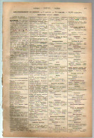 ANNUAIRE - 23 - Département Creuse - Année 1907 - édition Didot-Bottin - Directorios Telefónicos