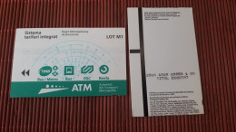 1 Card Metro  ATM Used Rare - Unknown Origin