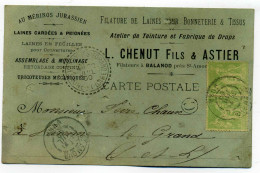 Carte Repiquée De La Filature BENOT à Balanod / Dept Du JURA /  T18 St Amour + Boute Rurale C De Balanod / 1900 - 1849-1876: Période Classique