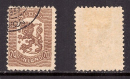 FINLAND   Scott # 116 USED (CONDITION AS PER SCAN) (Stamp Scan # 957-8) - Neufs