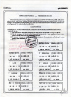 Brasilien Brazil EDITAL 1981 ATM Ankündigungsblatt Mit ET-Stempel AG.00001 + VA.00001 Automatenmarken Frama Etiquetas - Affrancature Meccaniche/Frama