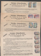 Erinnophilie Loterie Nationale : Lot De 4 Feuilles De Principes D'identification Des Vignettes1954-55   (PPP43526) - Brieven En Documenten