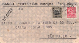 BRAZIL - AIR MAIL 1931 PORTO ALEGRE / *1036 - Poste Aérienne