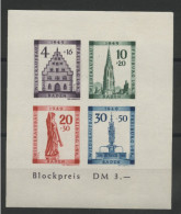 BADE BADEN N° 2B Non Dentelé COTE 150 € Neuf ** (MNH) Qualité TB - Bade