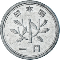 Monnaie, Japon, Yen, 1973 - Japon