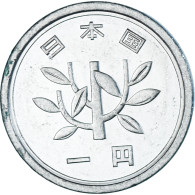 Monnaie, Japon, Yen, 1981 - Japon