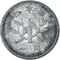 Monnaie, Japon, Yen, 1965 - Japon