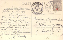 Régence De Tunis 10 Sur 15 Gris Type Régence Seul Sur CP De Carthage Très Belle Oblitération Thibar 1909 - Cartas & Documentos