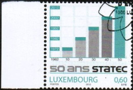 LUXEMBOURG, LUXEMBURG 2012,  MI 1942, STATEC, ESST GESTEMPELT, OBLITERE - Used Stamps