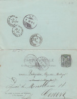 Meuse - Goussaincourt - Carte Réponse Payée 10 C Sage Vers Cannes Puis Redirigé Vers Genève (Suisse) 1883 - Karten/Antwortumschläge T