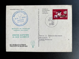 LIECHTENSTEIN 1963 POSTCARD MURREN TO VADUZ BALLOONFLIGHT 26-08-1963 - Briefe U. Dokumente