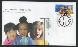 2004   Montreal Children's Hospital  Single Sc 2035  - 2001-2010