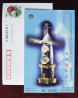 Early 20th Century,windmill Clock,CN99 The Palace Museum UNESCO International Museum Day Advertising Pre-stamped Card - Horlogerie