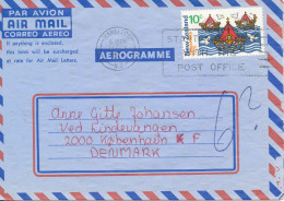 New Zealand Aerogramme Sent To Denmark 24-10-1975 - Airmail