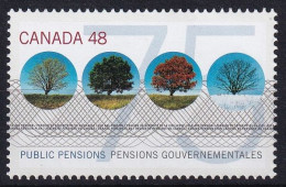 MiNr. 2073 Kanada (Dominion) 2002, 10. Sept. 75 Jahre Staatliche Rentenkasse - Postfrisch/**/MNH - Ongebruikt