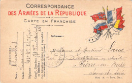 MILITARIA - Correspondance Des Armées De La République - Carte En Franchise - Carte Postale Ancienne - Sonstige & Ohne Zuordnung