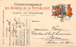 MILITARIA - Correspondance Des Armées De La République - Carte En Franchise - Carte Postale Ancienne - Sonstige & Ohne Zuordnung